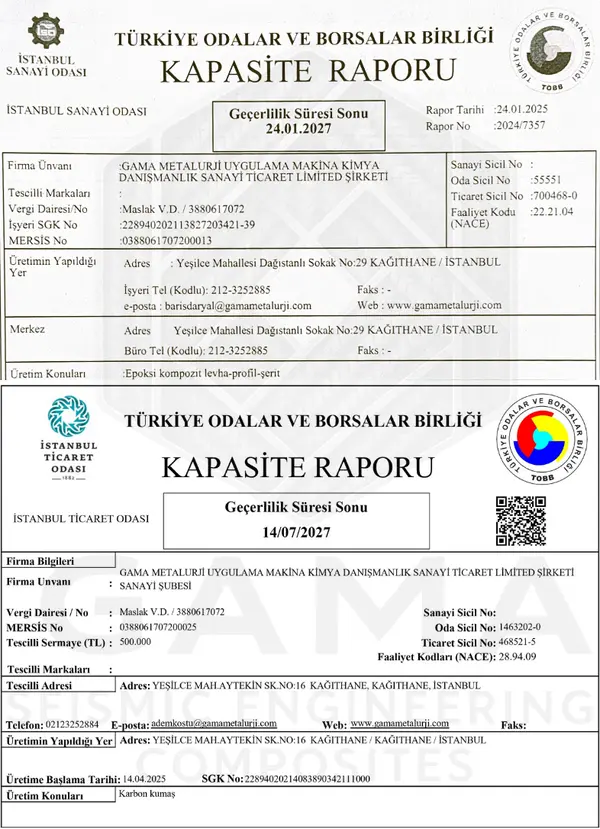 TOBB Kapasite Raporu - Gama Metalurji sertifika belgesi